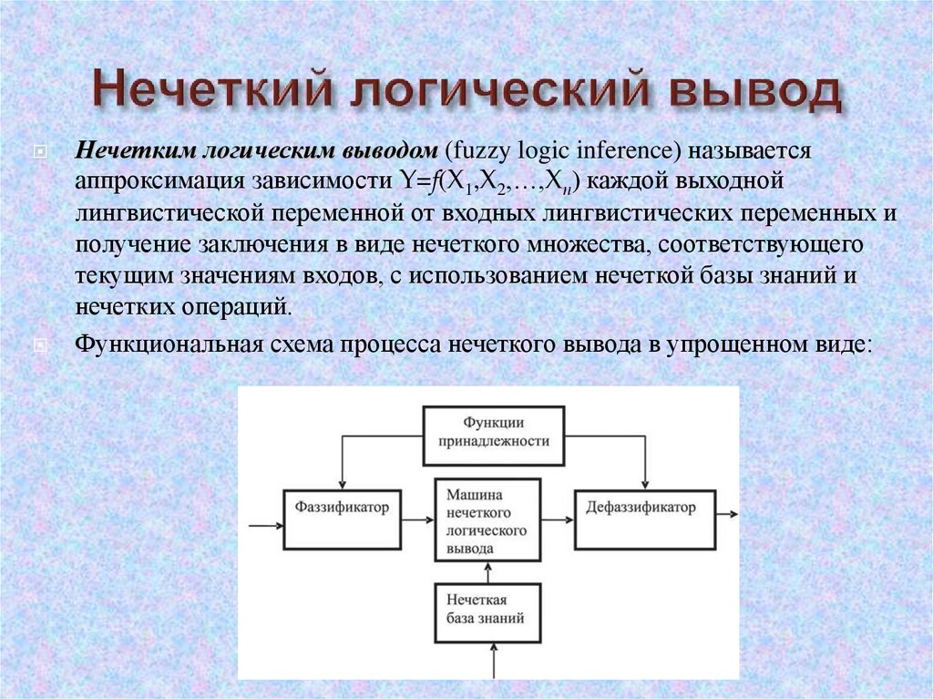 Правила нечеткого вывода