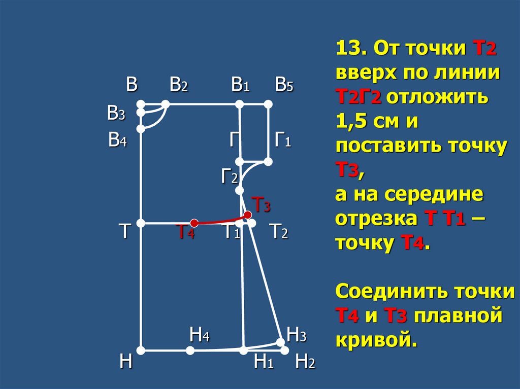 Что такое т 2