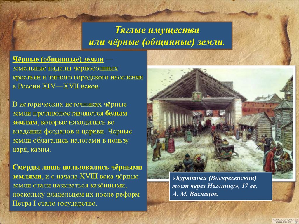 Правовое положение соборного уложения 1649