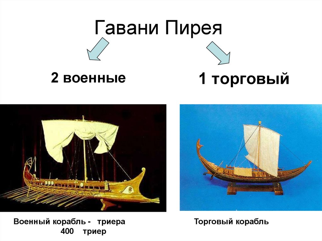 Опишите по рисунку гавань пирея