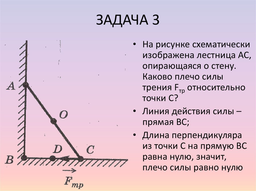 Отрезок является высотой