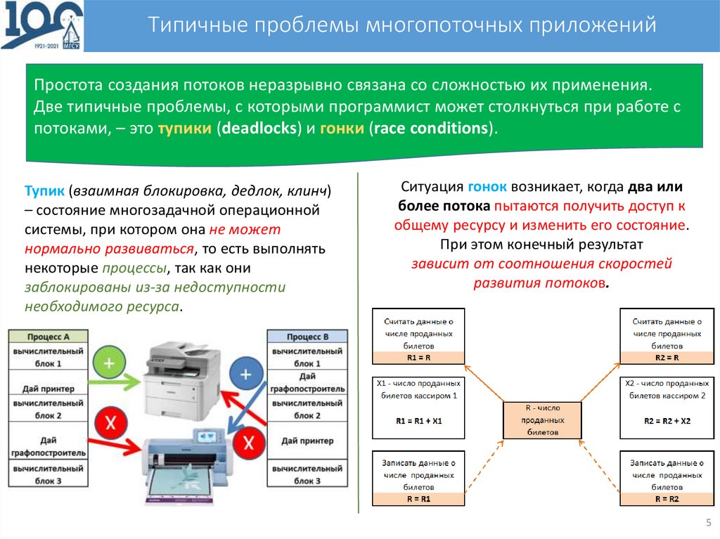 Потоковые презентации это