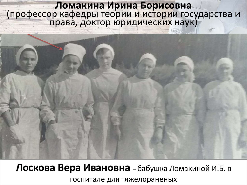 Ломакина Ирина Борисовна (профессор кафедры теории и истории государства и права, доктор юридических наук)