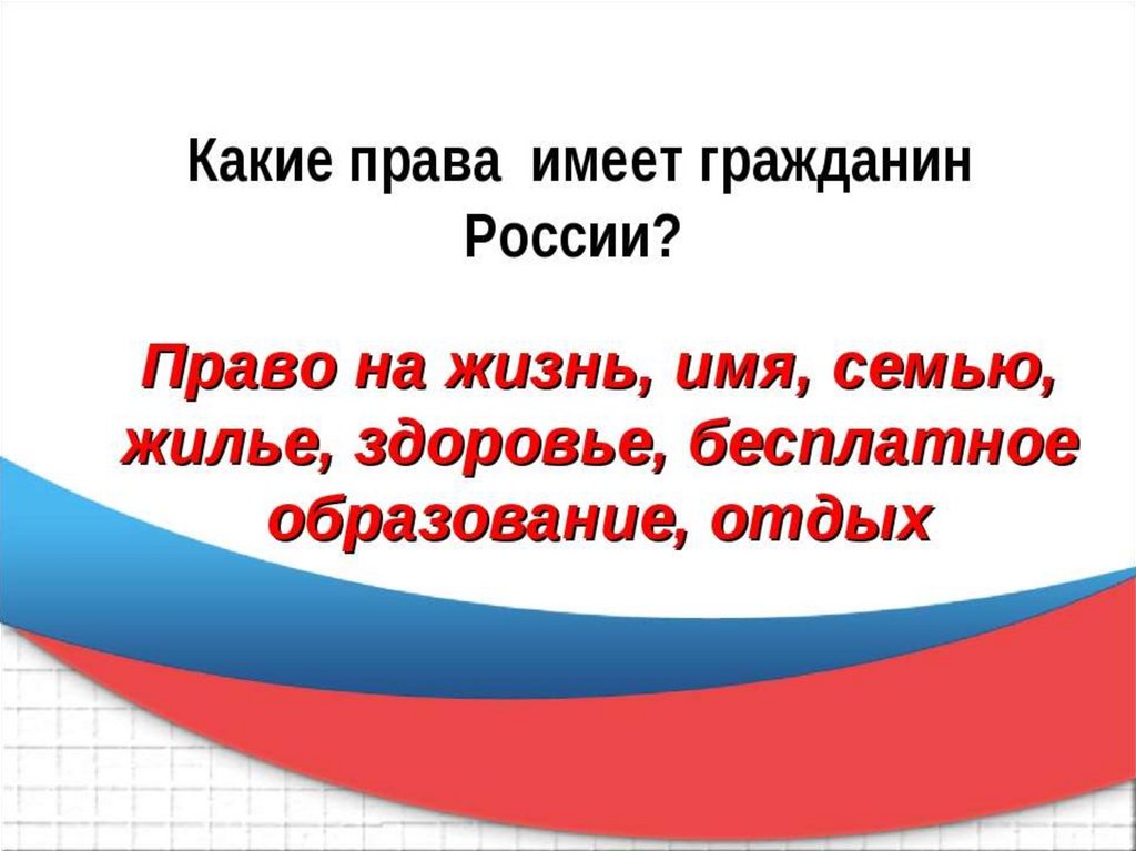 Презентация права граждан россии 4 класс школа 21 века