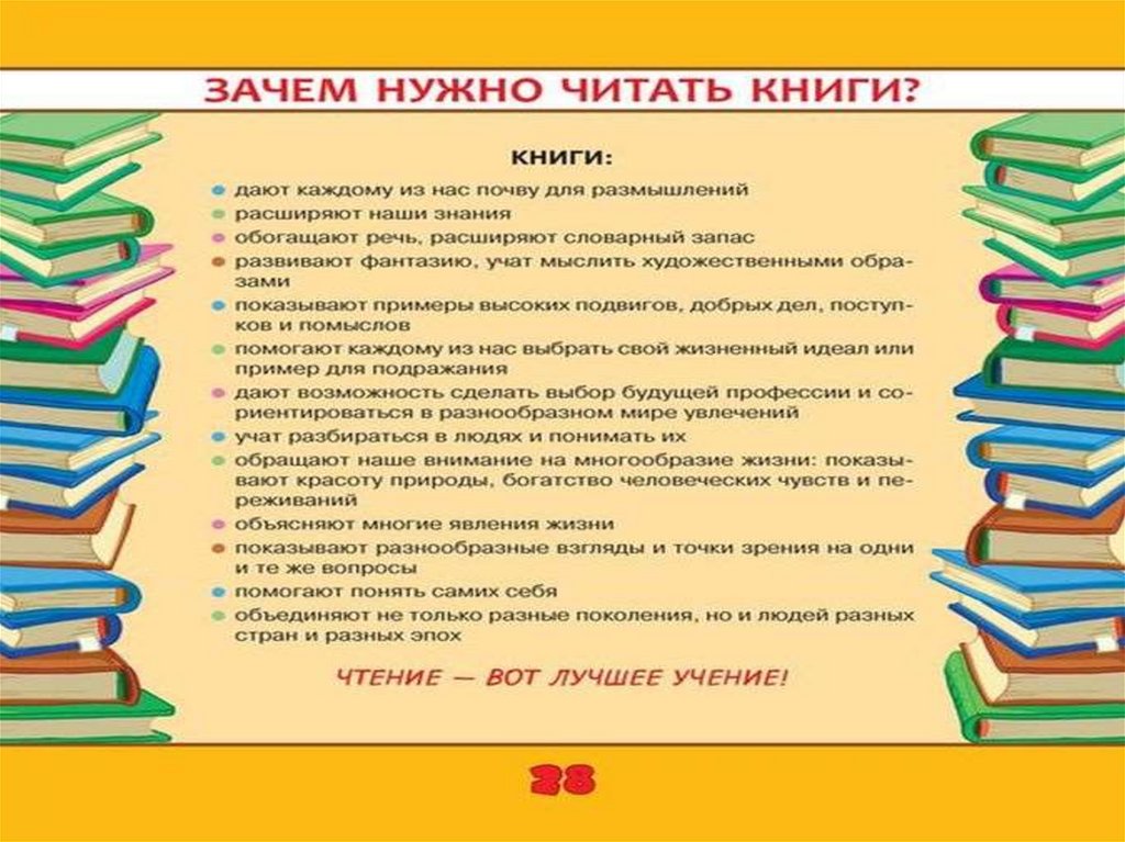 Всемирный день книги презентация