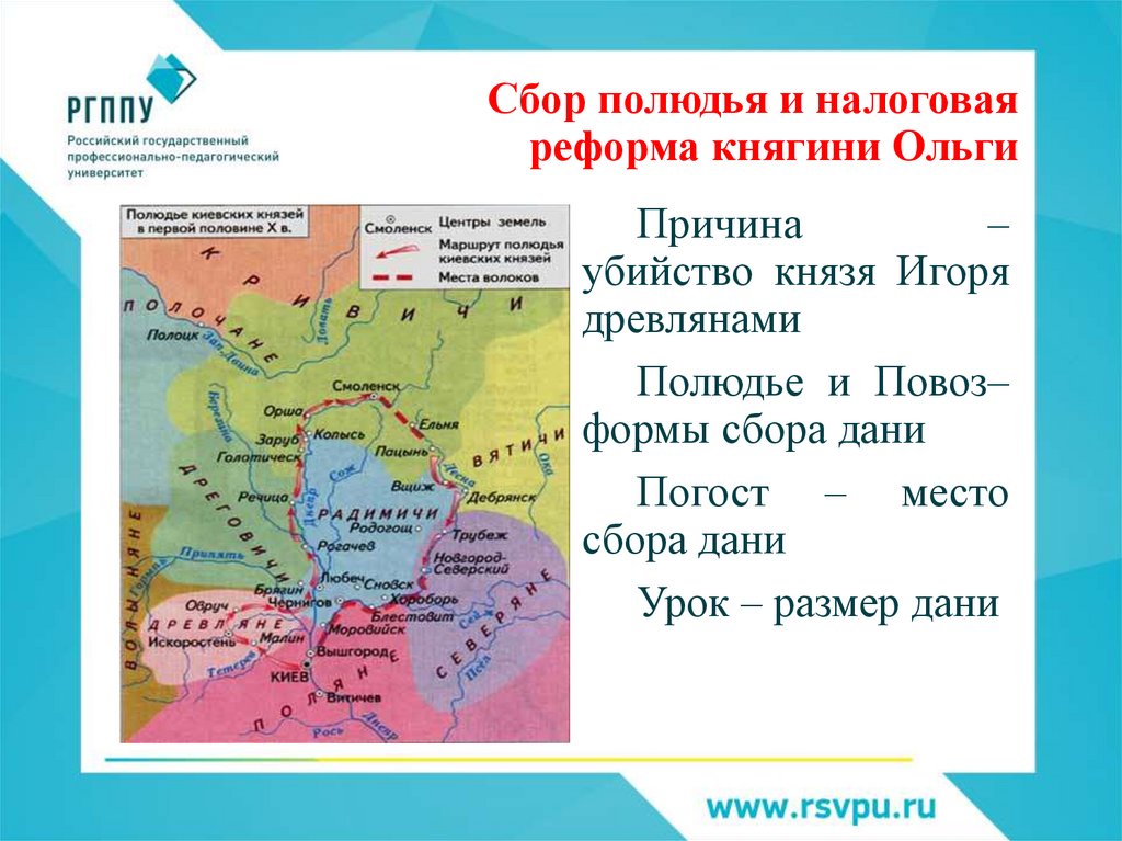 Реформа ольги уроки и погосты. Маршрут сбора полюдья. Полюдье и повоз. Схема сбора полюдья. Полюдье Игоря карта.