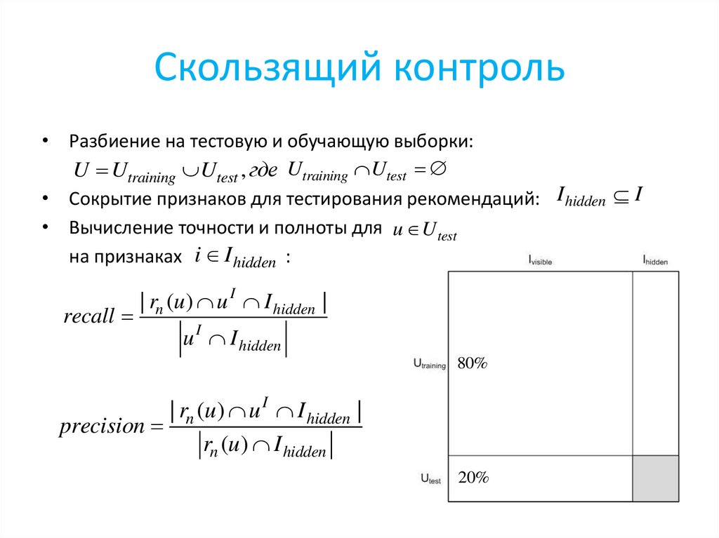 Скользящий контроль