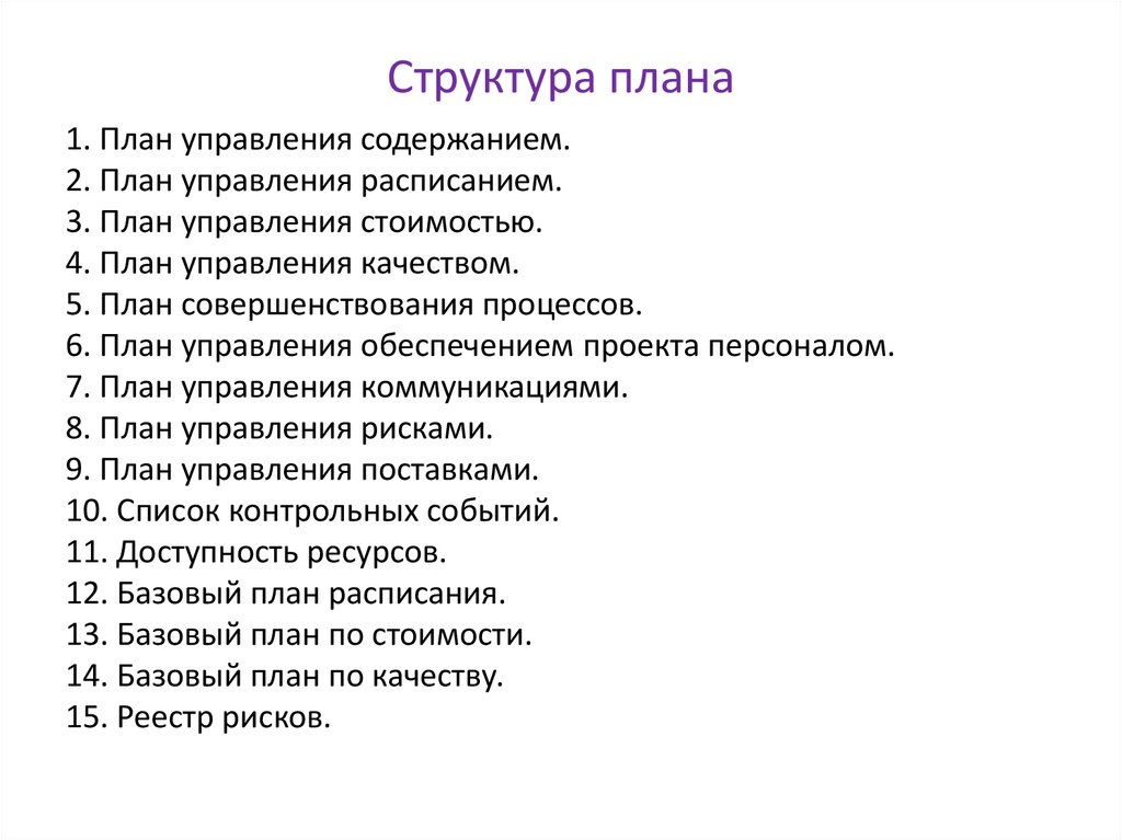 Структура плана
