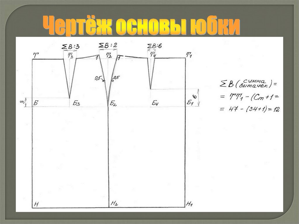 Чертеж юбки технология