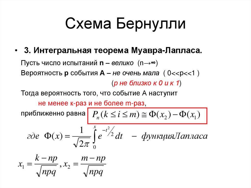 Формула бернулли теория вероятности примеры