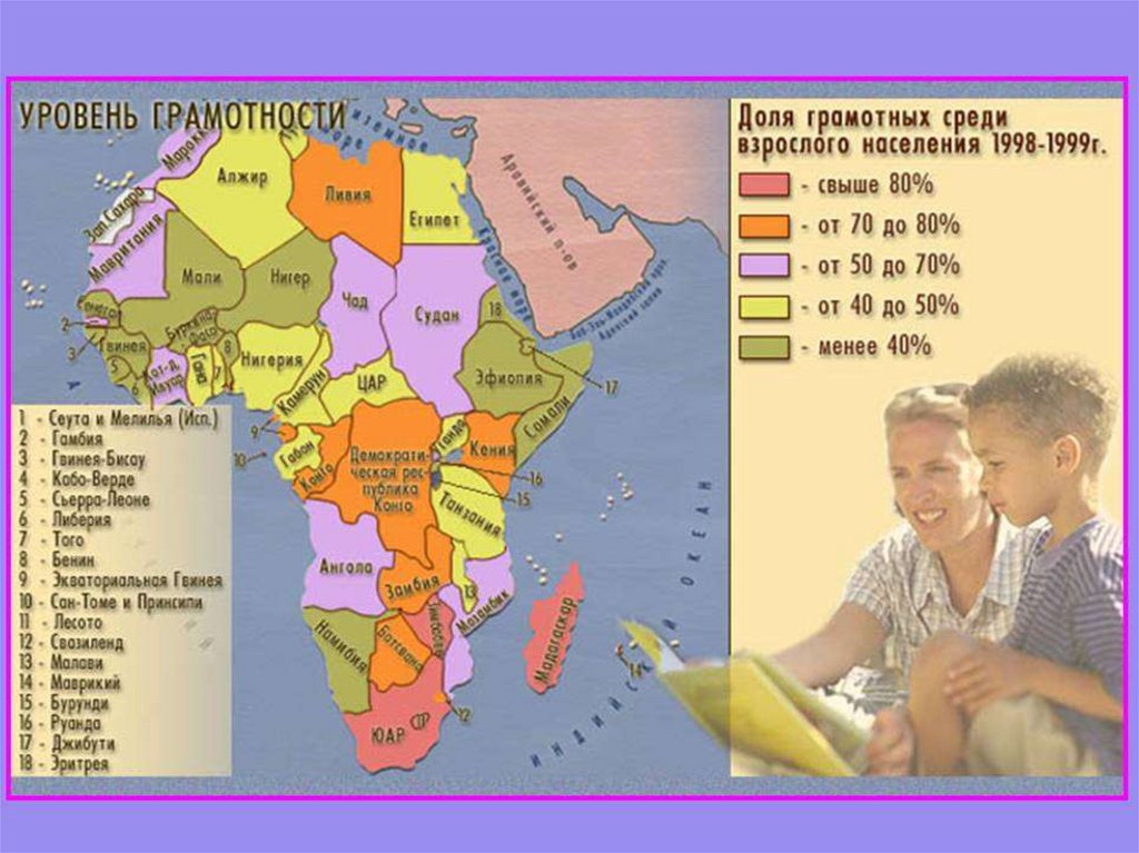 Африка урок 11 класс география. Африка описание 11 класс география. Карта субрегионы Африки хозяйство. Хозяйство Африки карта. Уровень грамотности в Африке.