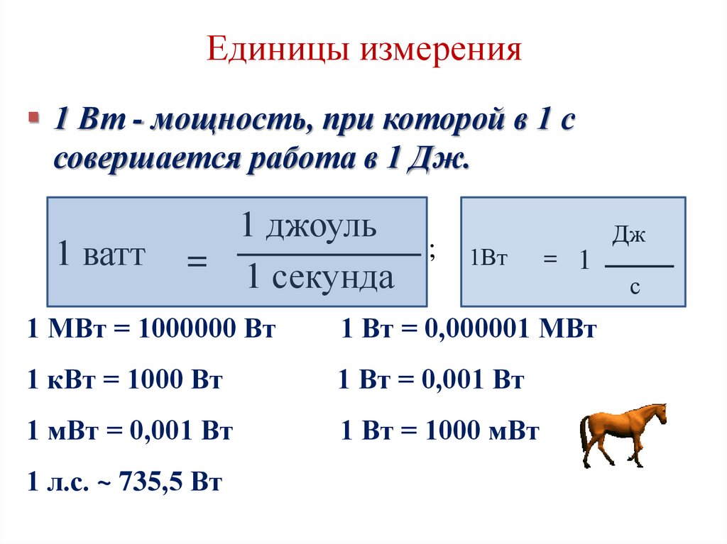 Технологическая карта механическая работа единицы работы