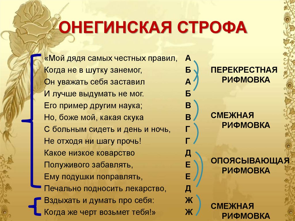 Сапфическая строфа схема