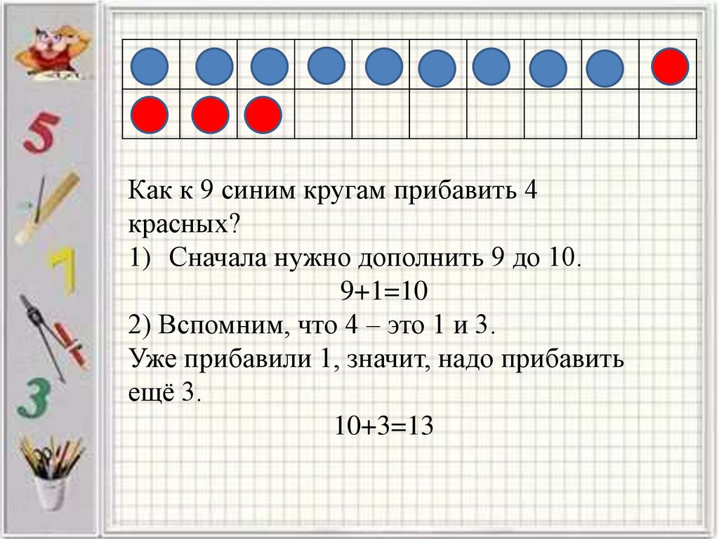 Прибавьте число 2 35. Дополни до 10. Пример дополни до 10. Как к 9 прибавить 2. Дополни до 10 1 класс.