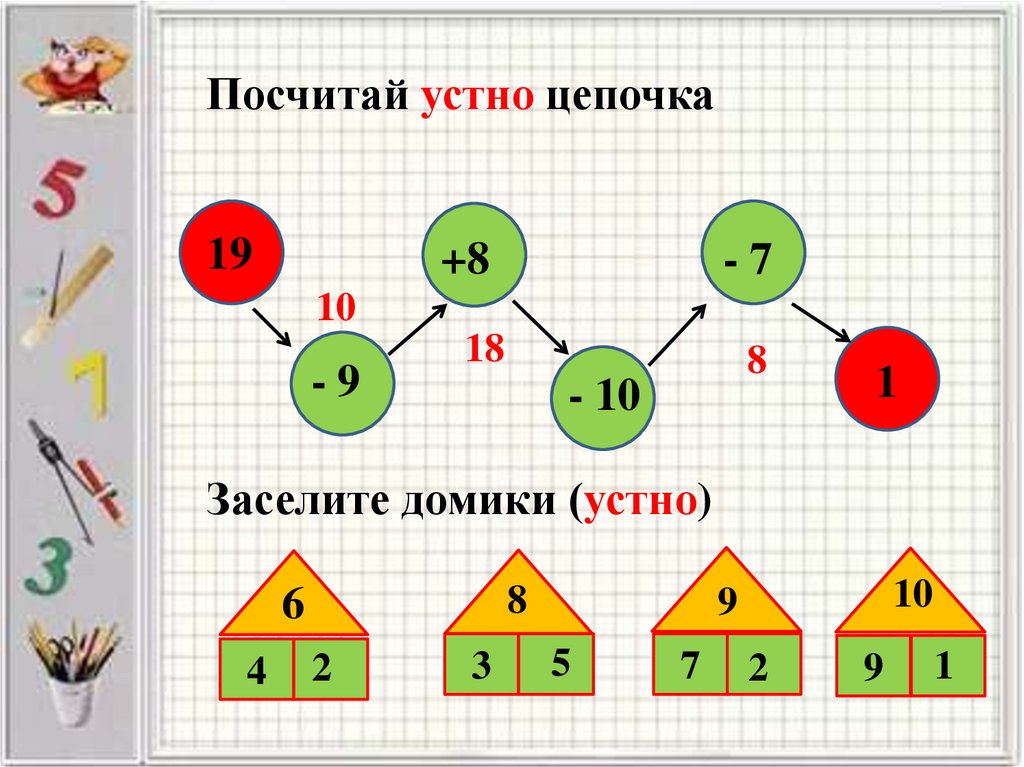 Пропущенные числа на рисунке