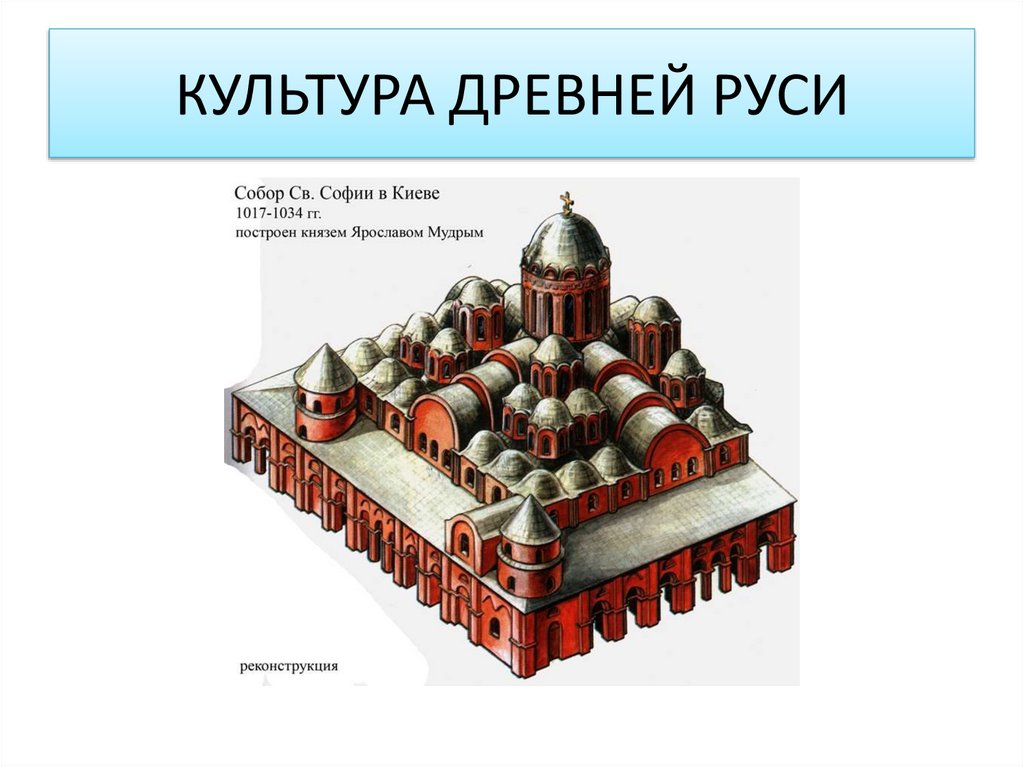 Удел это в древней руси. Культурное строение древней Руси. Орган в древней Руси. Основное по древней Руси. Функции древнерусского города.