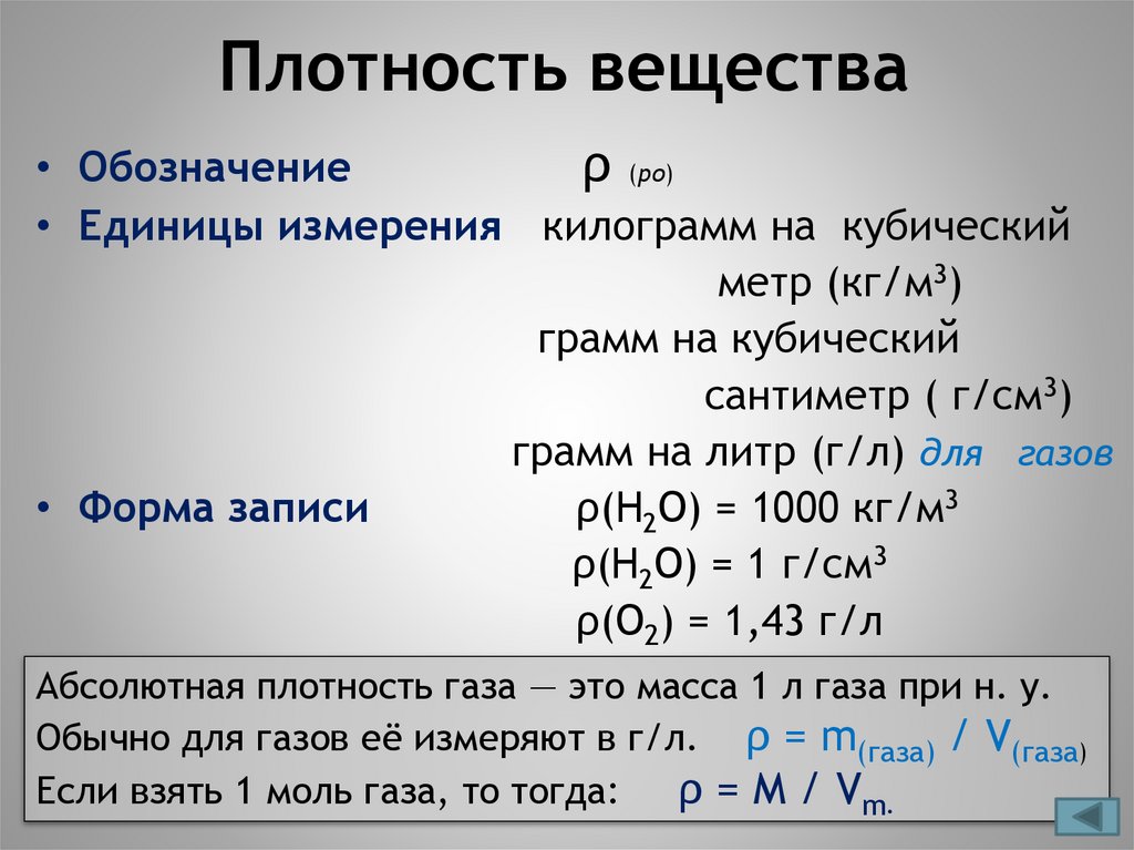 Перевод граммов в м3. Как обозначаются граммы. Обозначение грамм. Как обозначаются граммы в тексте.