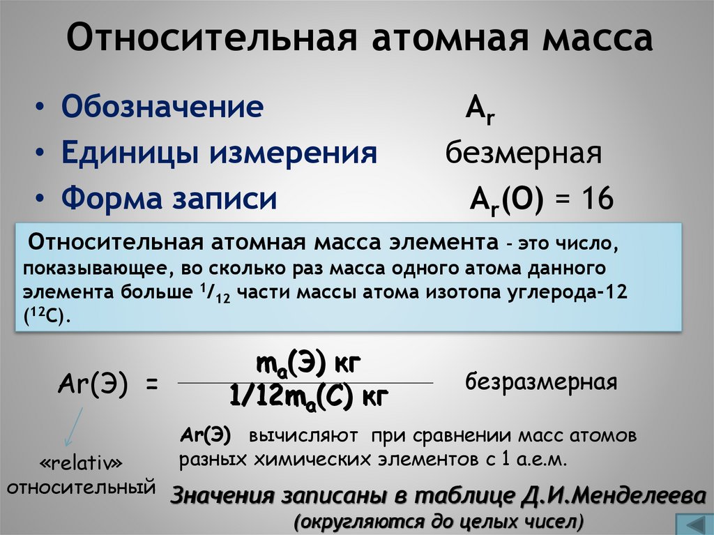 Презентация относительные атомные массы