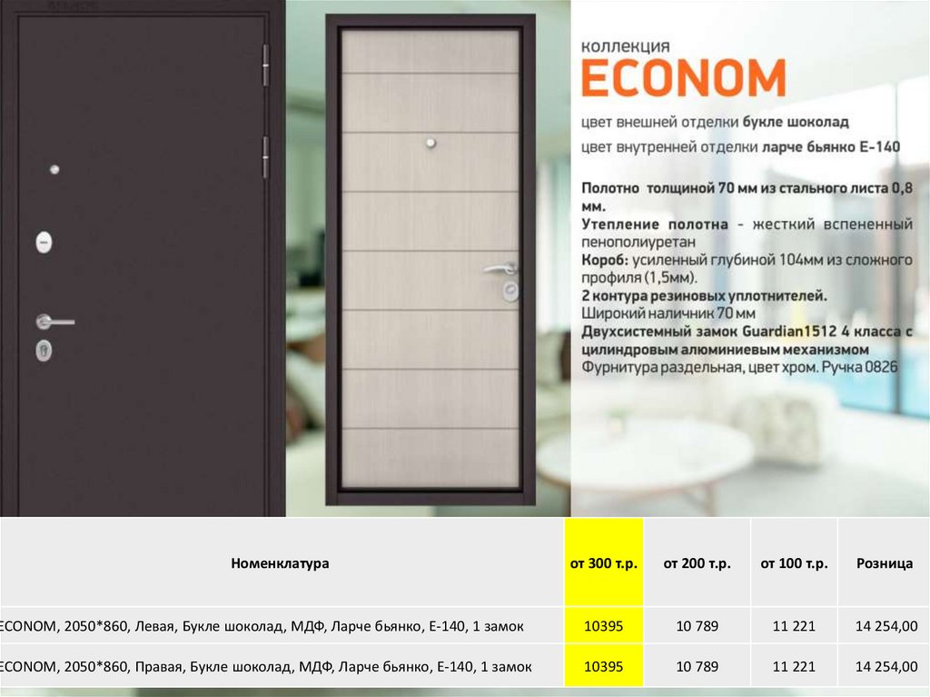 Коммерческое предложение: сторожевые двери Бульдорс - online presentation