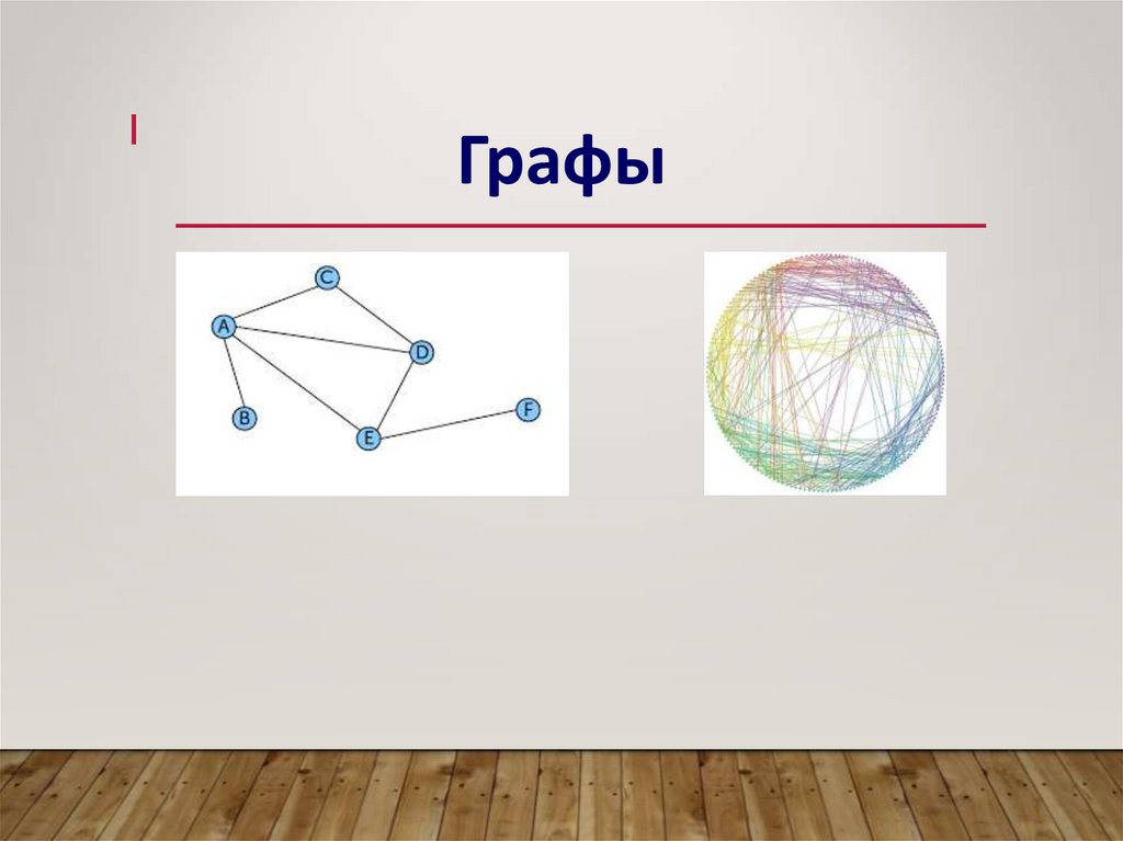 Графы презентация