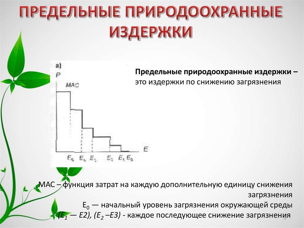 Оптимально эффективный