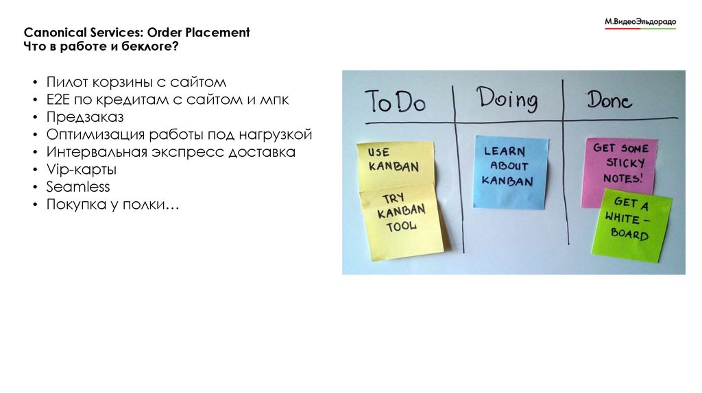 Canonical Services: Order Placement Что в работе и беклоге?