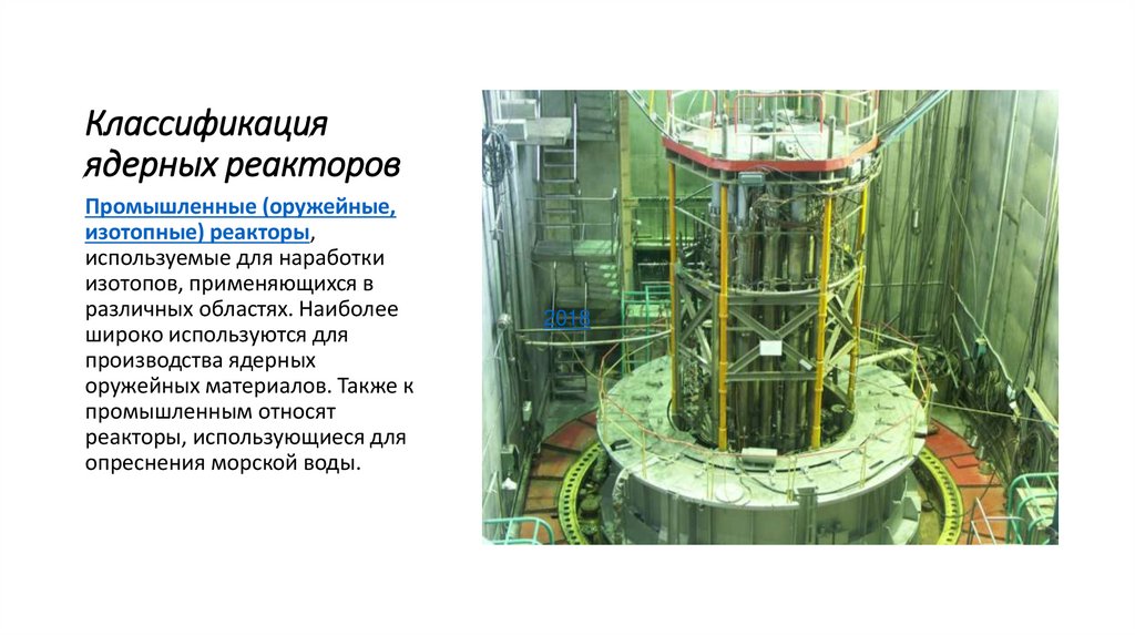 Графито газовый реактор презентация. Виды ядерных реакторов. Классификация ядерных реакторов. Виды современных ядерных реакторов.