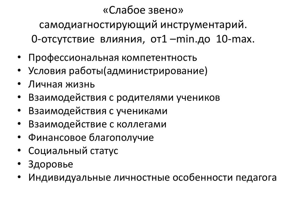 «Слабое звено» самодиагностирующий инструментарий. 0-отсутствие влияния, от1 –min.до 10-max.