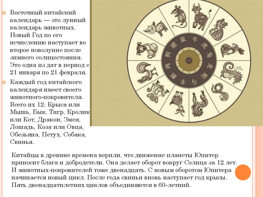 Китайский календарь по годам. 12 Летний цикл восточного календаря. Календарь для презентации. 12 Животных лунного календаря. Китайская система летоисчисления.