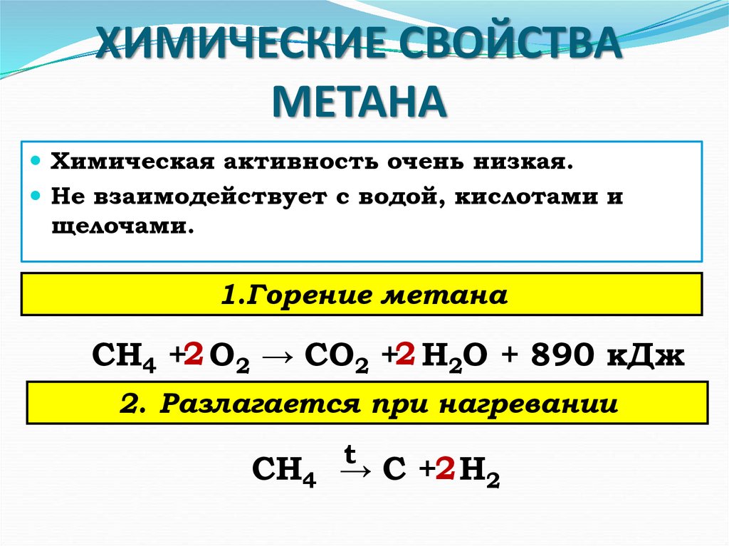 Метан определение