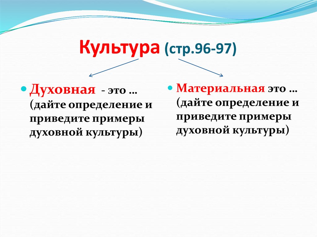 Что такое духовная культура примеры. Духовная культура общества. Духовная культура это в обществознании. Духовная культура примеры. Мир духовной культуры.