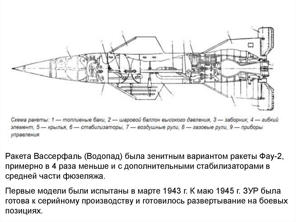 Управляющая ракета