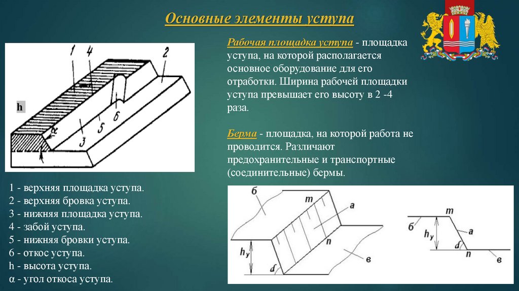 Основные элементы уступа