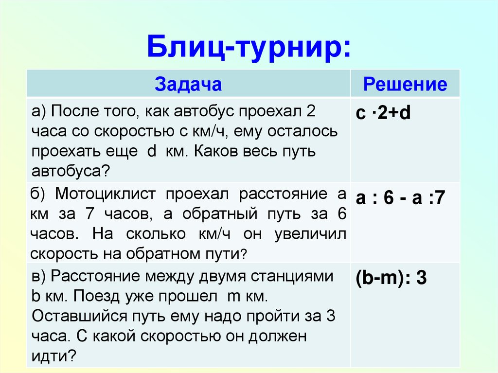 Международный блиц турниры