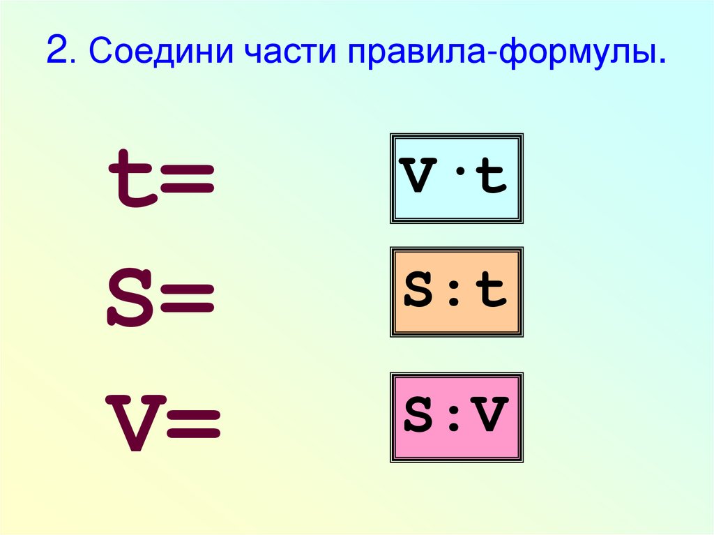 Правила формулы