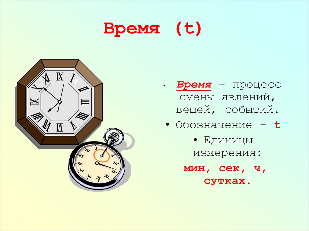 Вещь событие. T время. Время процесса. T как время. Время смена явлений.