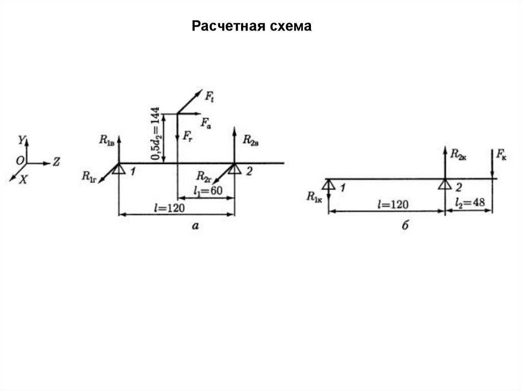 Характеристики расчетных схем. Расчетная схема. Данная расчетная схема является. Обыкновенная дорога расчётная схема.