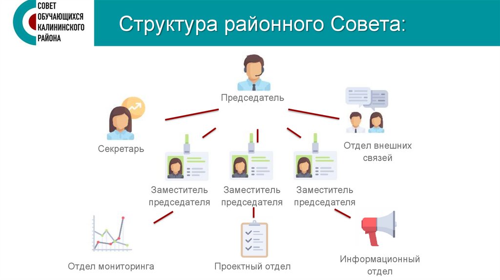 Секретарь какой отдел. Секретариат это отдел.