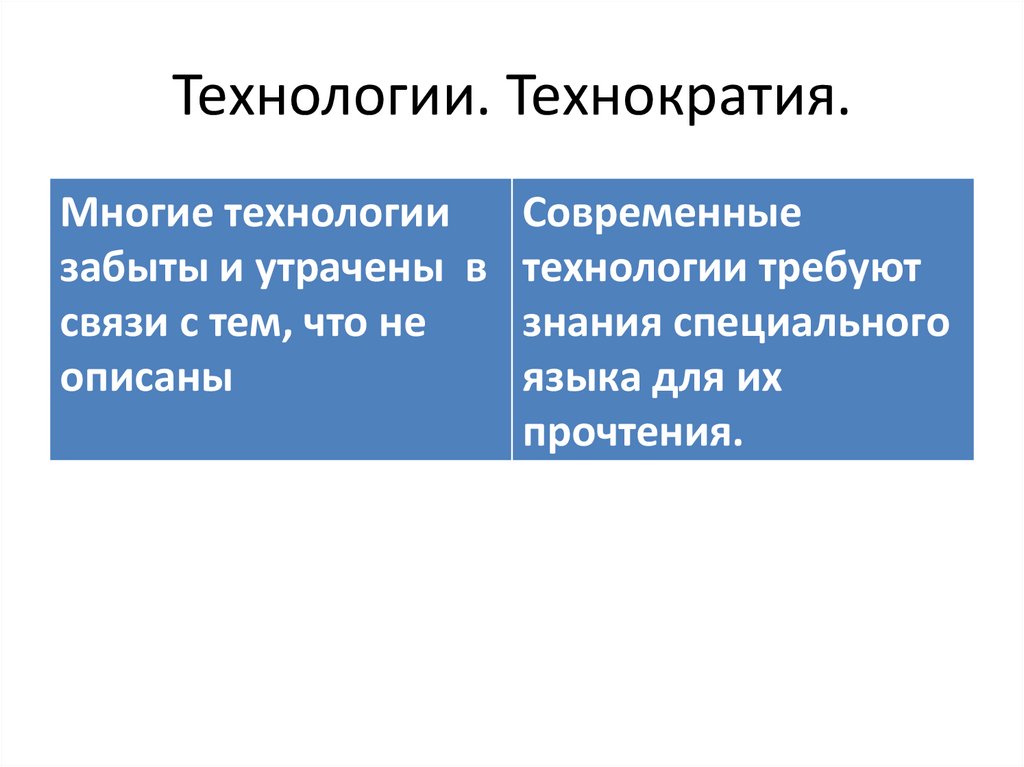 Технологии. Технократия.