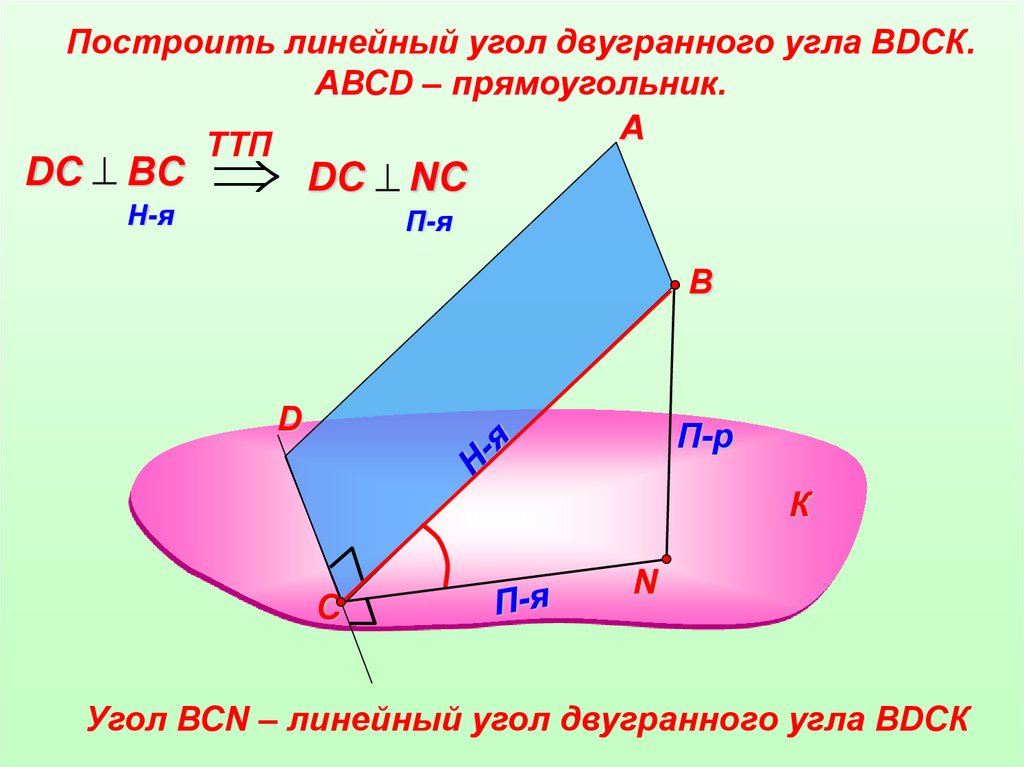 Рисунок двугранного угла