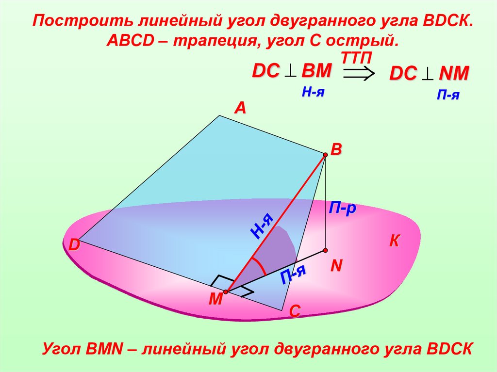 Линейный угол двугранного угла 1