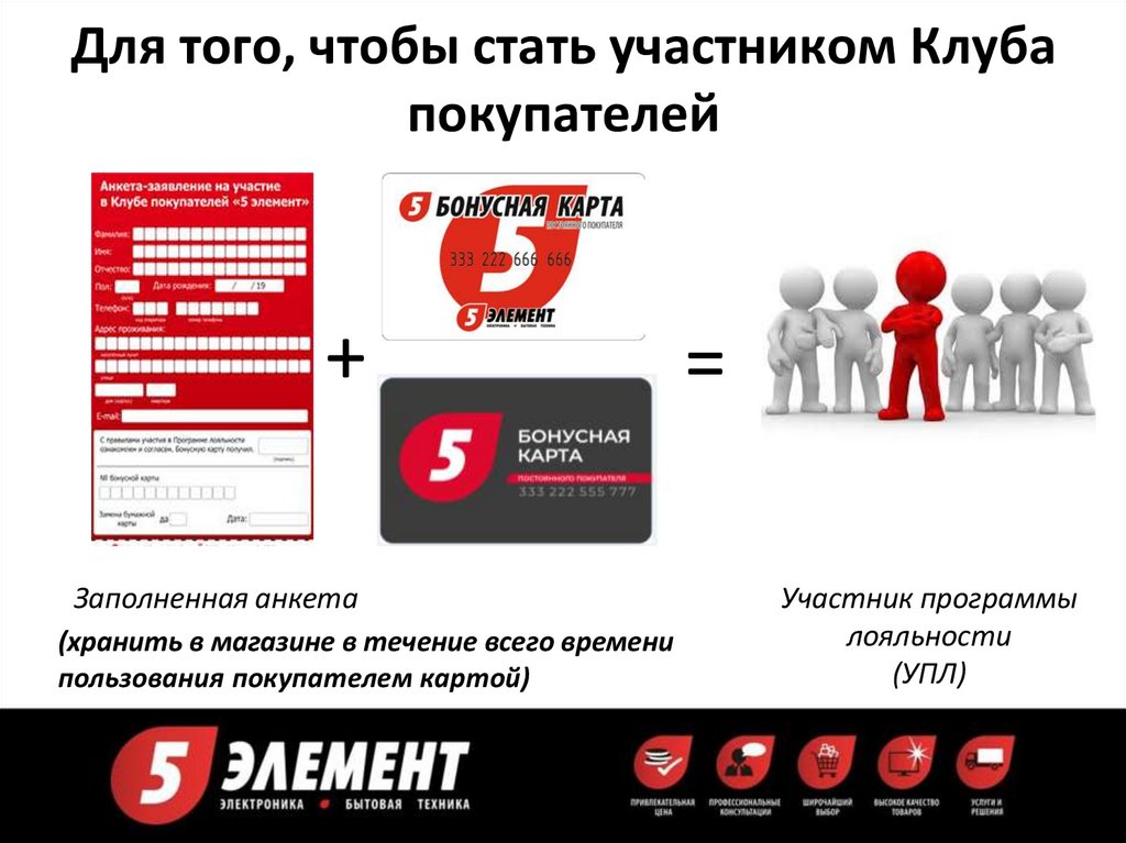 Бонусы 5 элемент