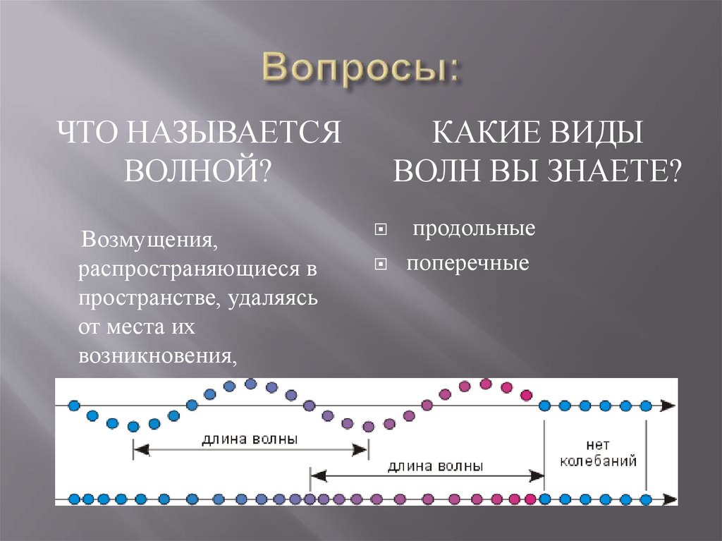 Какие виды волн. Виды волн. Перечислите виды волн. Что называют волной. Поперечные волны и продольные волны таблица.