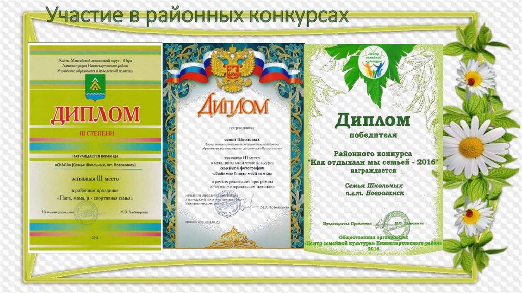 Участие в районных конкурсах