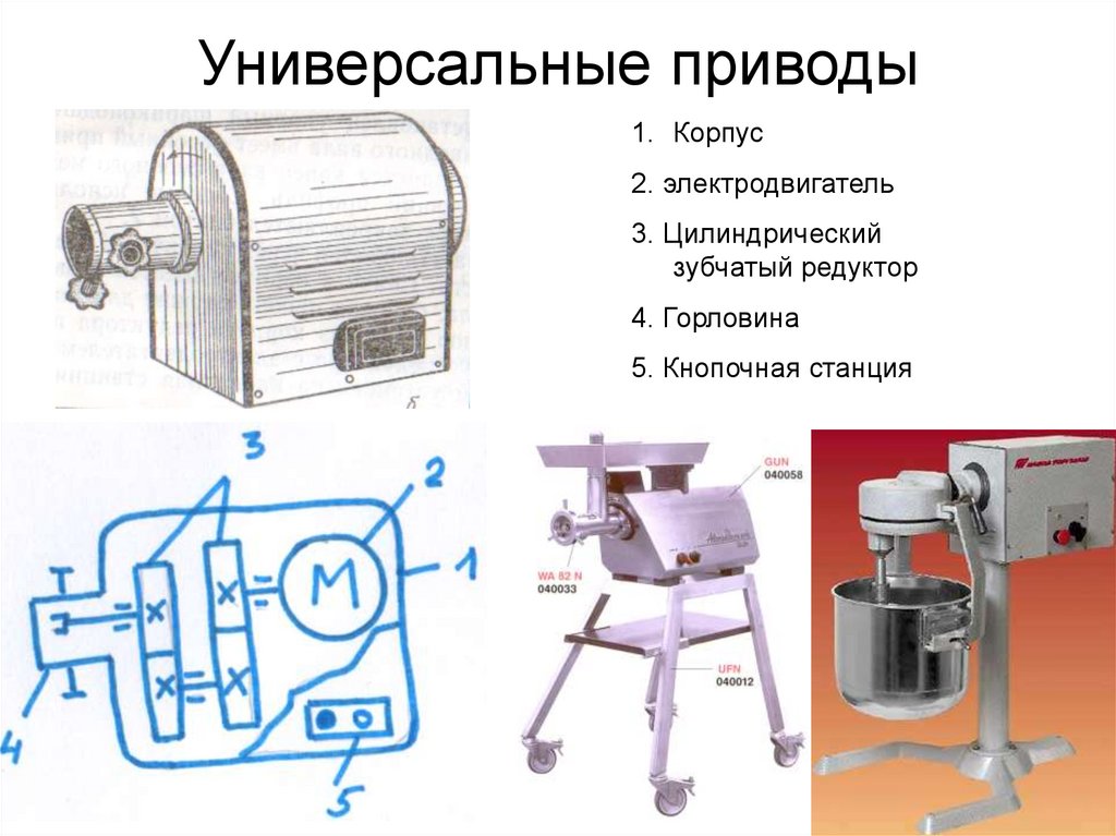 Привод универсальный схема