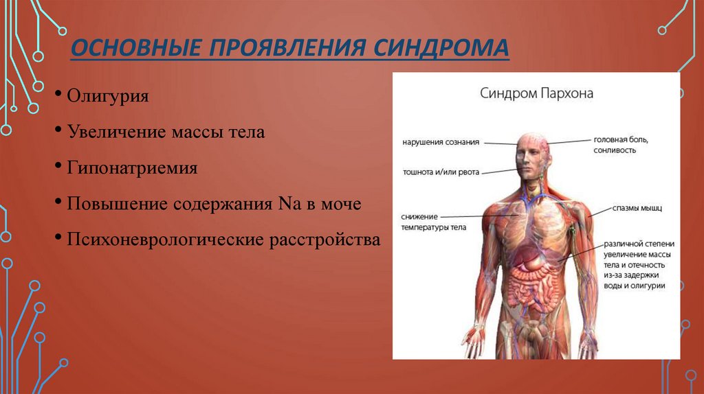 Какое из проявлений синдрома зависимости