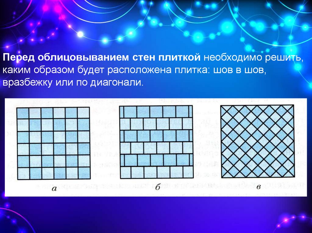 7 класс основы технологии плиточных работ 7 класс презентация