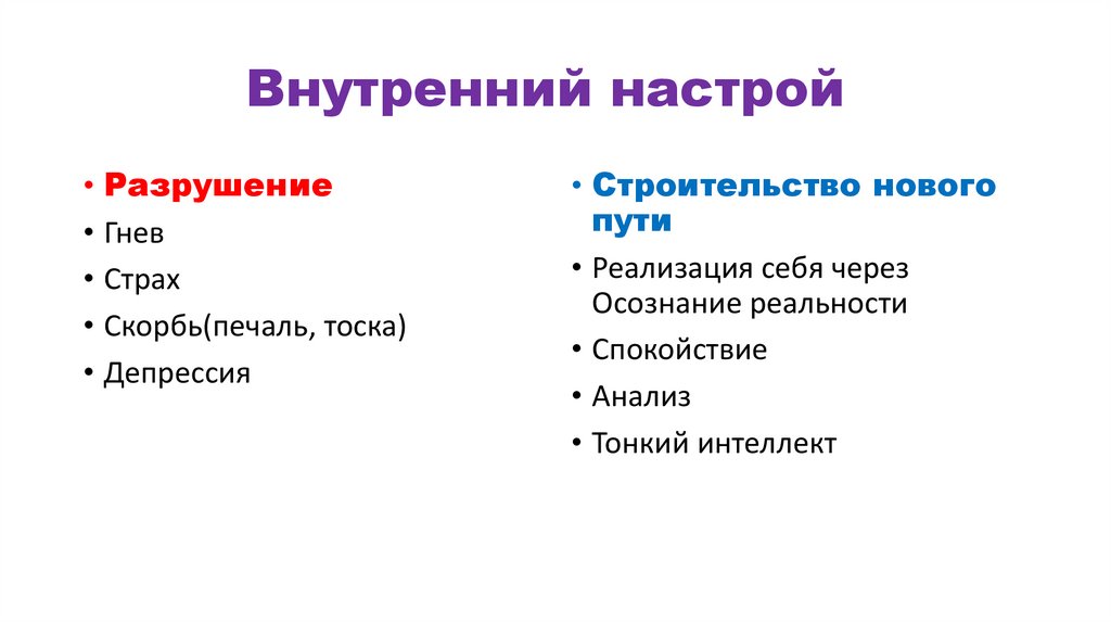 Внутренний настрой