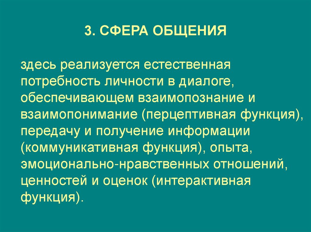 Понять сфера