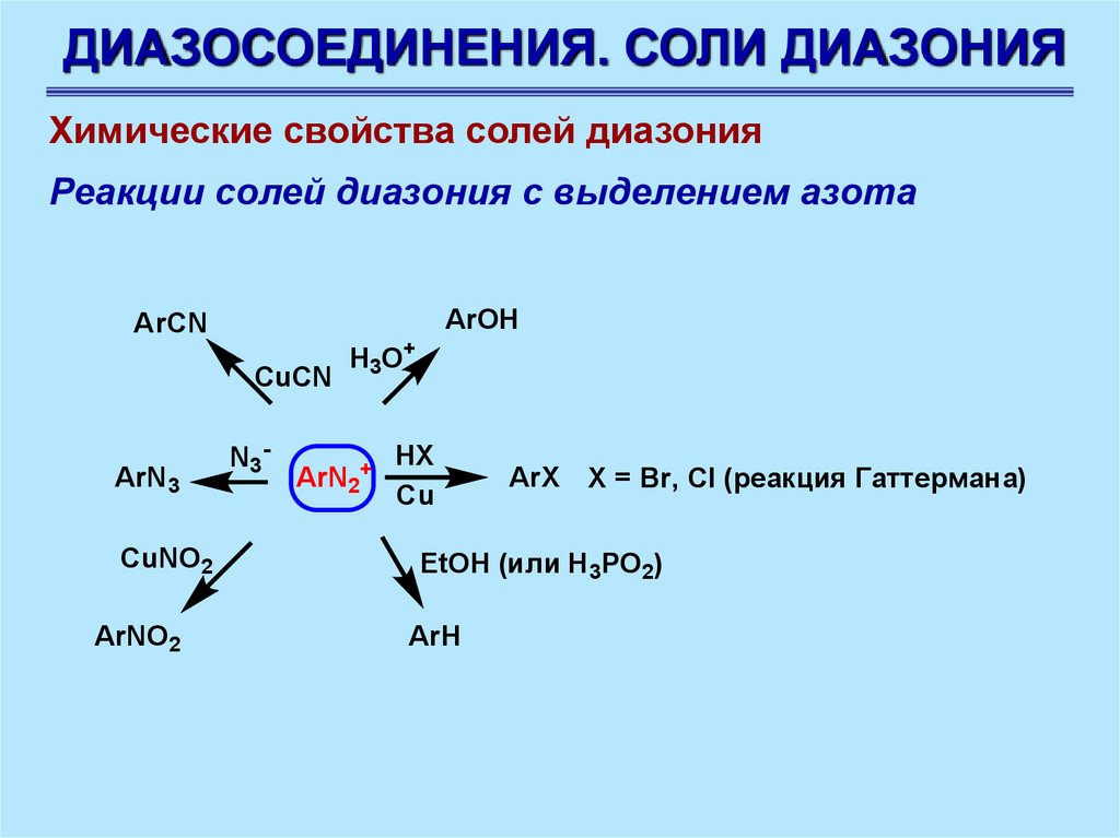 Свойства азотсодержащих соединений. Азотсодержащие соединения. Формулы азотсодержащие соединения. Азотсодержащие органические соединения. Химические свойства азотсодержащих органических соединений.